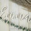 personalisiertes Namensschild Kinderzimmer Türdeko Wanddeko